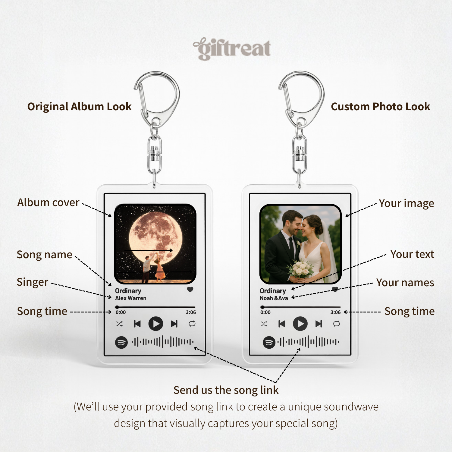 Custom Spotify Song Keychain with Personalized Photo, Song & Code – Acrylic Music Plaque Gift for Couples, Friends & Music Lovers