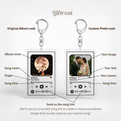 Custom Spotify Song Keychain with Personalized Photo, Song & Code – Acrylic Music Plaque Gift for Couples, Friends & Music Lovers