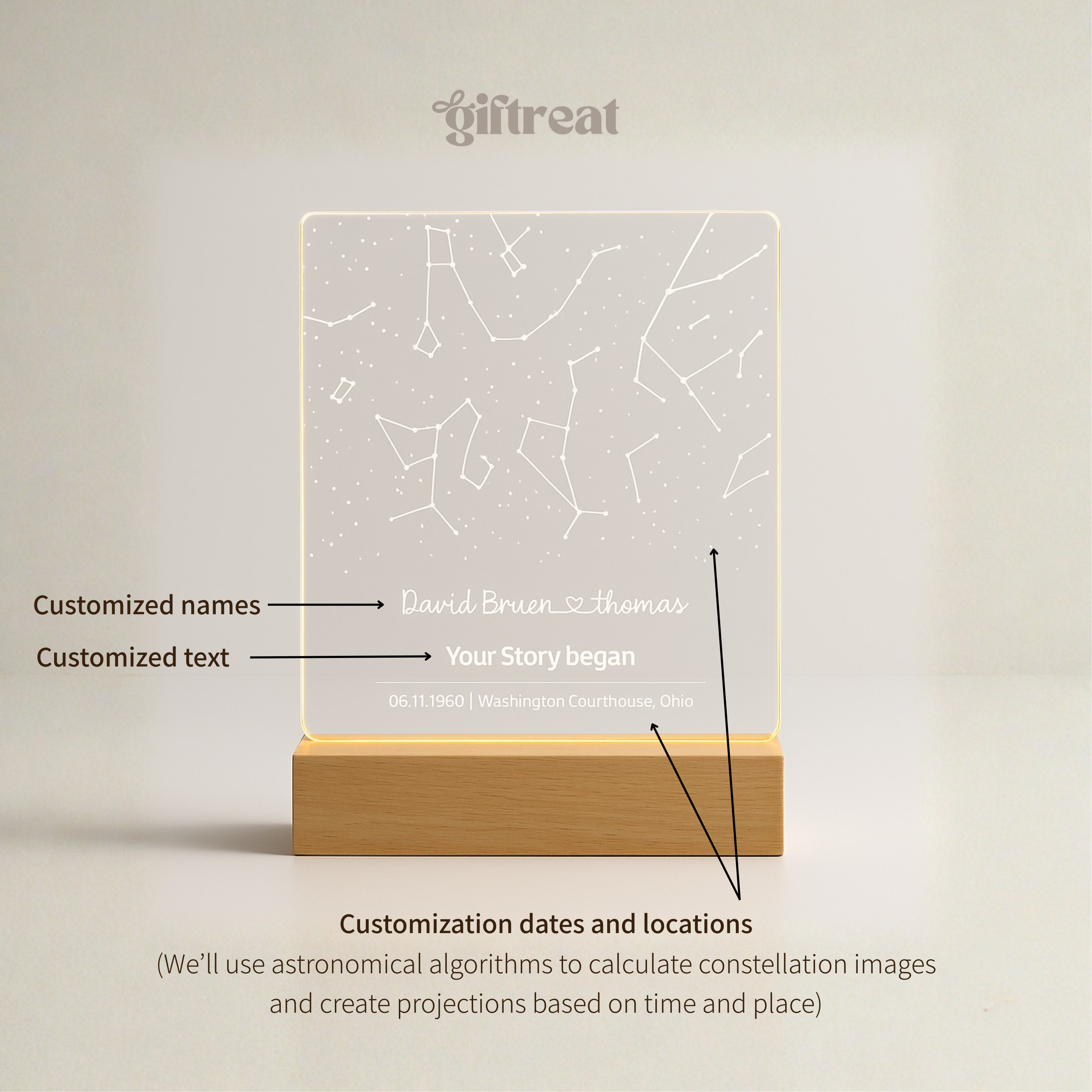 Custom Star Map LED Lamp with Personalized Names, Date & Location – Engraved Acrylic Night Light for Couples & Anniversaries